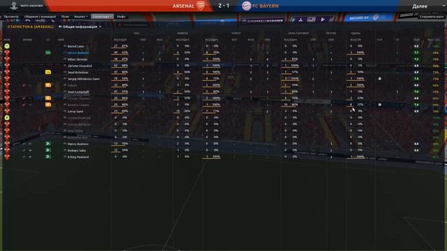 Football manager 2020. Арсенал Лондон № 20. Бавария и МЮ/Итоги первой части сезона/Планы по усилени смотреть онлайн