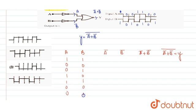 The logic circuit shown below has the input waveform \'A\' and \'B\' as shown. смотреть онлайн
