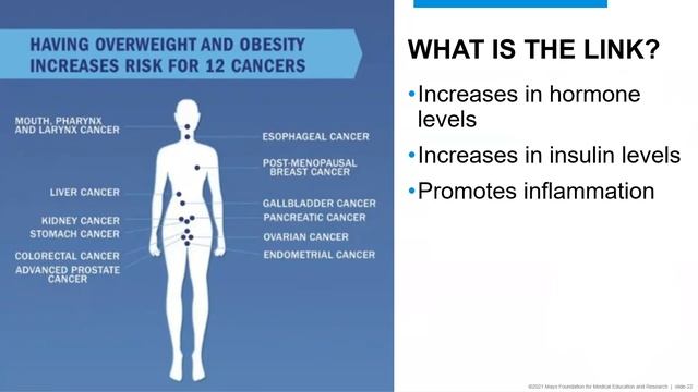 Nutrition and Cancer Prevention in American Indian and Alaska Native Communities - Part 1 смотреть онлайн