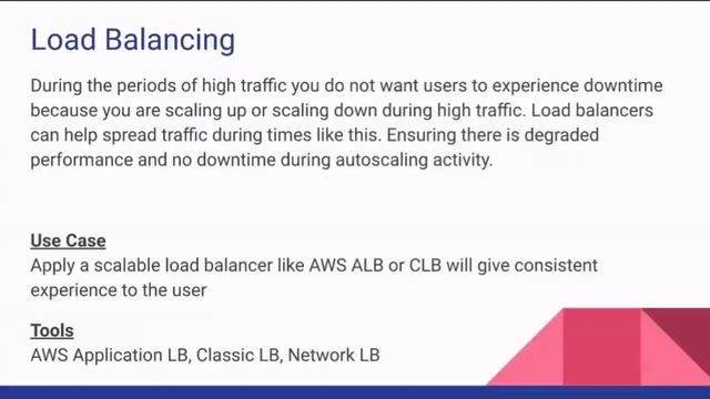 9 Strategies to Improve UX on AWS Cloud смотреть онлайн