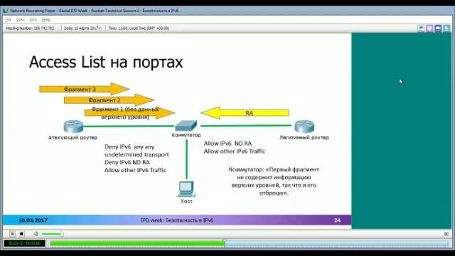 Безопасность в IPv6 смотреть онлайн