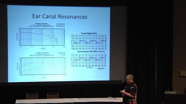 Finding Flat: How To Interpret Headphone Measurements (01.04.2015)
