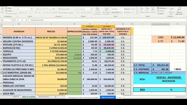 PROBLEMA 2 PUNTO DE EQUILIBRIO UT смотреть онлайн