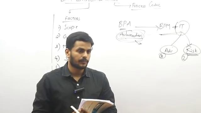 Business Process Management Implementation | IT - CA IPCC смотреть онлайн