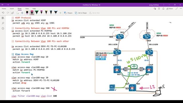 VACL - Vlan Access Control List : Layer2/3 Security смотреть онлайн