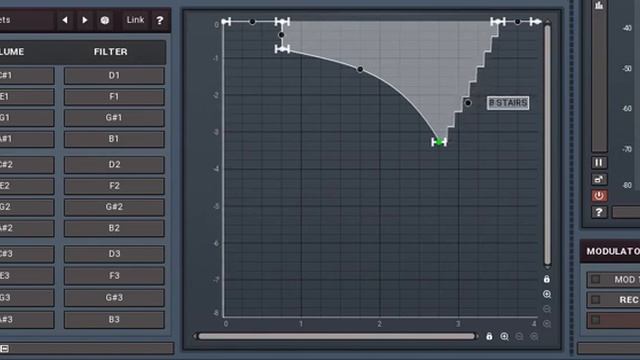 Mrhythmizer point and shape automation смотреть онлайн