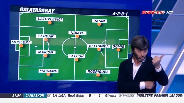 % 100 Futbol Galatasaray - Aytemiz Alanyaspor 25 Kasım 2017 смотреть онлайн