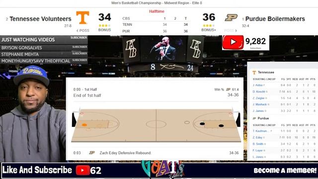 Purdue vs Tennessee Live NCAA Tournament Live Stream смотреть онлайн