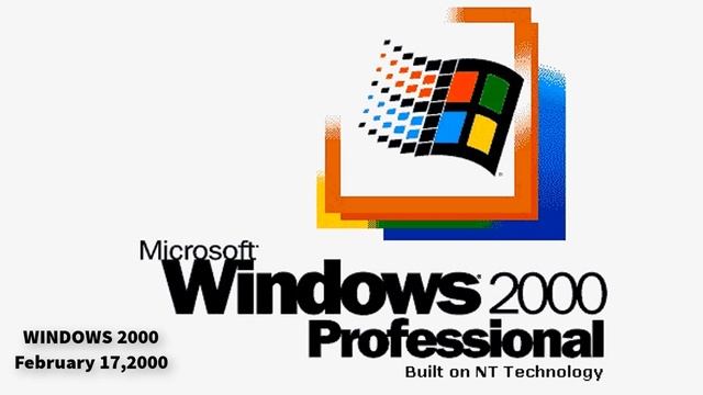 Evolution Of Windows Startup Sound 1992 to 2023 смотреть онлайн