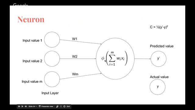 Introduction to Deep Learning смотреть онлайн