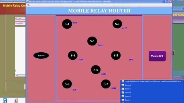 Mobile Relay Configuration in Data intensive Wireless Sensor Networks смотреть онлайн