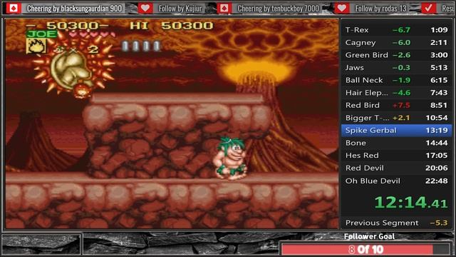 Joe And Mac 22min 45sec speedrun смотреть онлайн