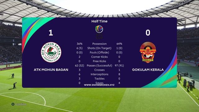 Atk Mohun Bagan 🆚 Gokulam Kerala - Bangla Gameplay | AFC Cup 2022 | Pes 2021 | Full Match 🔥 смотреть онлайн