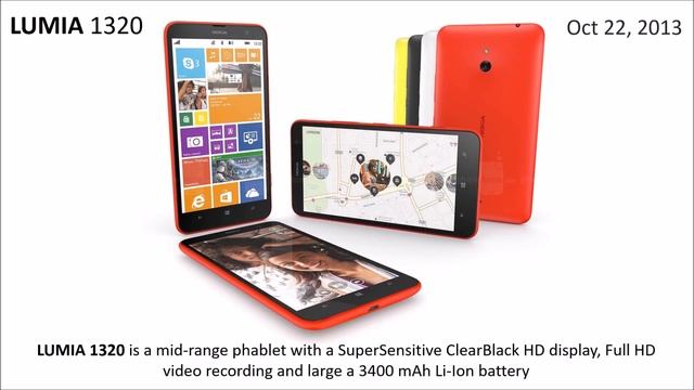 Evolution of Lumia Smartphones (2011 - 2016) смотреть онлайн