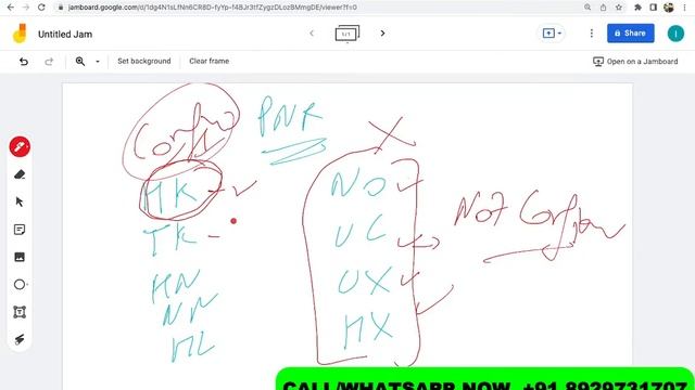 How to select seat in Amadeus English | Itinerary | SS command | DO command | PNR status | Session смотреть онлайн