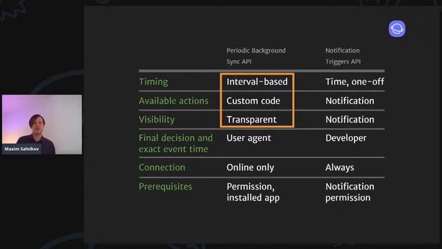 May Technical Talks: Background services in browsers смотреть онлайн