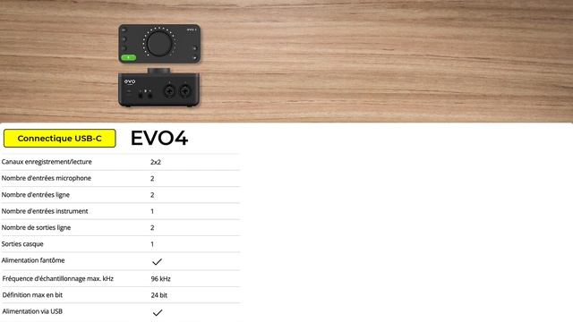 Logic Pro pour iPad (Français) : Quelle interface audio choisir pour son iPad ? смотреть онлайн