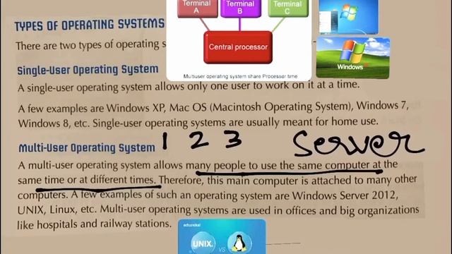 Class 3- What is Operating System| Types of OS | MS Windows | #operatingsystem #OS #windows #learn смотреть онлайн