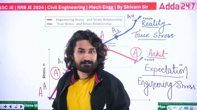 SSC JE 2024 | A to Z SOM Series | True/Engineering Stress & Strains By Shivam Sir смотреть онлайн