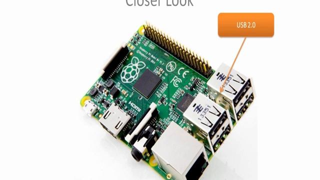 Internet Of Things interface Raspberry Pi To Windows Computer: Raspberry Pi Introduction смотреть онлайн