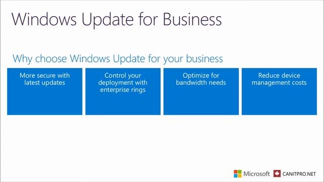 Windows as a Service what does it mean for your Business смотреть онлайн
