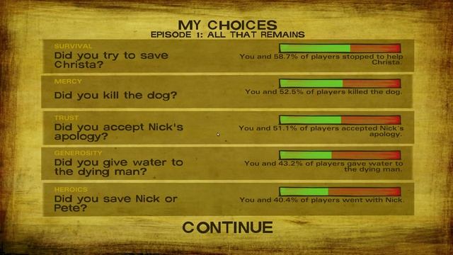 The Walking Dead Season 2 Episode 1 Save Files смотреть онлайн