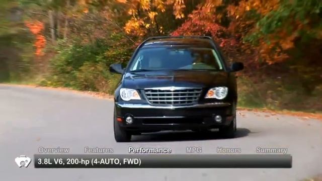 2008 Chrysler Pacifica Used Car Report смотреть онлайн