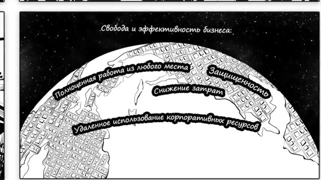 Вебинар «VDI. Факторы успеха проекта» смотреть онлайн