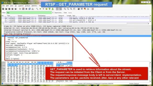 RTSP Protocol Analysis Of A Streaming Thorugh IPv6 Network смотреть онлайн