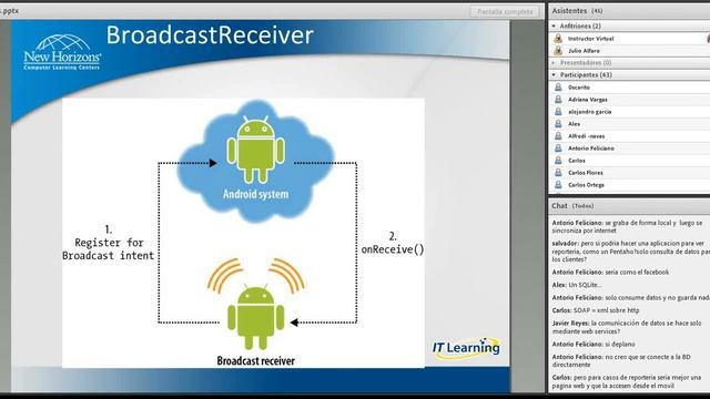Webinar - Android Application Development смотреть онлайн