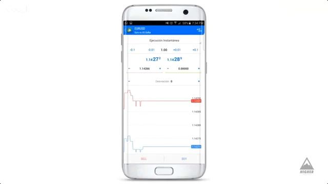 Como usar MetaTrader 4 en Android смотреть онлайн