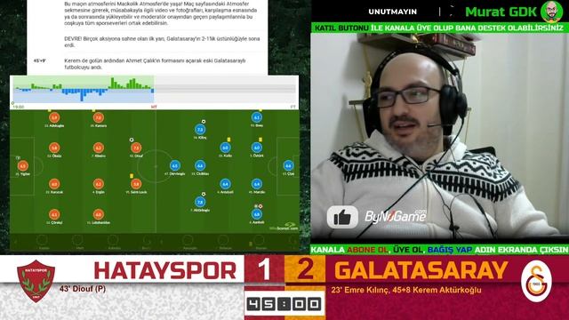 HATAYSPOR GALATASARAY CANLI YAYIN смотреть онлайн