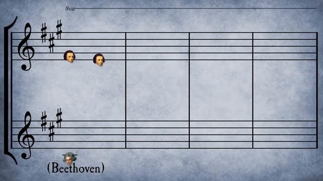 Классический музыкальный Мэшап №3 смотреть онлайн