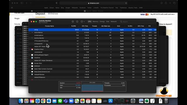 CRYPTO EP.4 ลองของ MacBook M1 ขุดบิทคอยด้วย XMRig X CryptoTab มันได้...แต่!? (Mining On MacBook M1)
