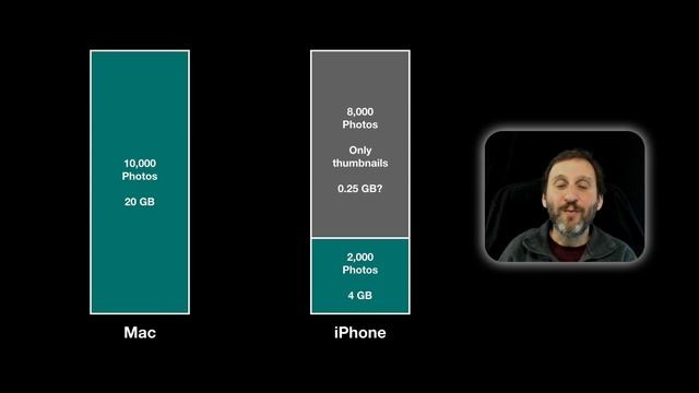 How To Optimize Photo Storage On Your iPhone (MacMost #1815) смотреть онлайн