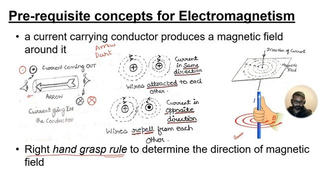 L3: Magnetism (Electrical Engineering Principle 1) смотреть онлайн