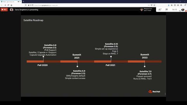Foreman Community Red Hat Product Management Update смотреть онлайн