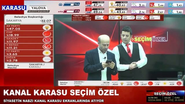 SEÇİM ÖZEL #karasu #kanalkarasu #kocaali смотреть онлайн