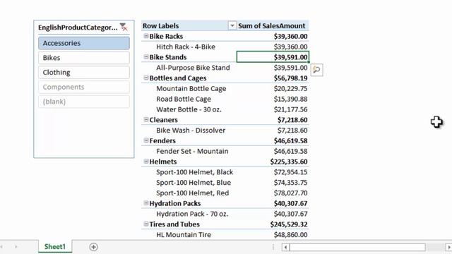 04-01 Data Modeling - Introduction to Data Models смотреть онлайн