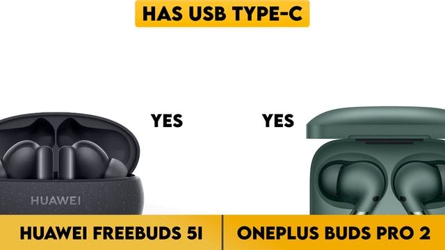 Huawei FreeBuds 5i vs OnePlus Buds Pro 2 Comparison смотреть онлайн