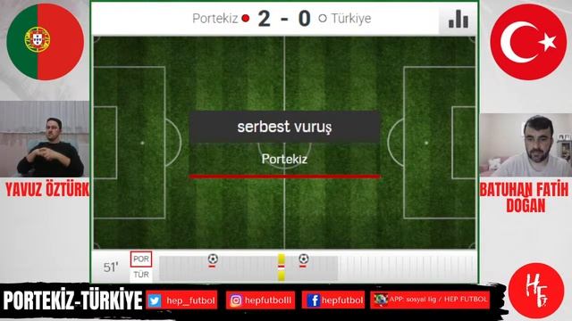Portekiz Türkiye Maçı CANLI İZLE