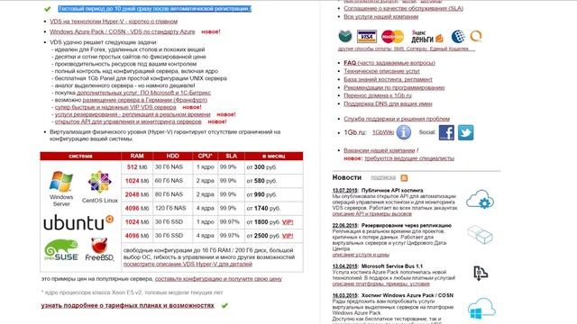 [ITNW] Free rent of the server about Windows in Germany 1 смотреть онлайн