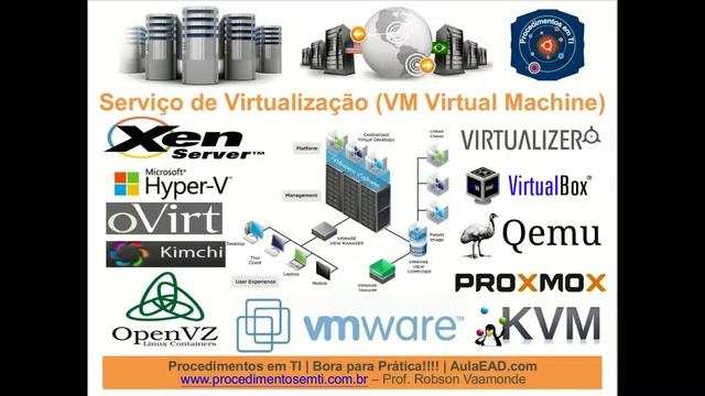 🖥 🔴 Atualização Software e Serviços de Servidores - Update-02 смотреть онлайн