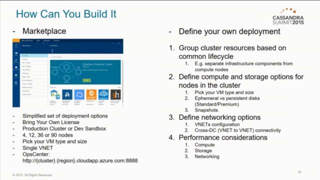 Microsoft: Azure + DataStax Enterprise Powers Office365 Per User Store смотреть онлайн