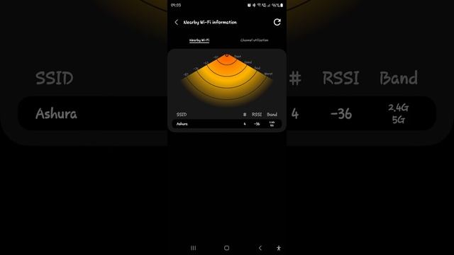 Tipp Video zur versteckten WiFi Diagnose Funktion in der Android 13 Beta смотреть онлайн