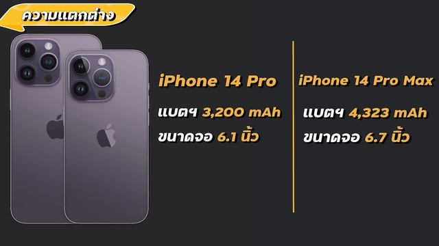 iPhone 14 Series เปิดจองแล้ว! ซื้อรุ่นไหนดี? | LDA Review смотреть онлайн