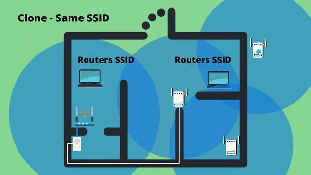 Using Powerline Extenders To Expand Your Wi-Fi Network - TP-Link AV600 Powerline Extender