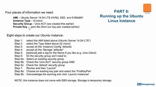 A Practical Introduction to Amazon Web Services for Testers смотреть онлайн