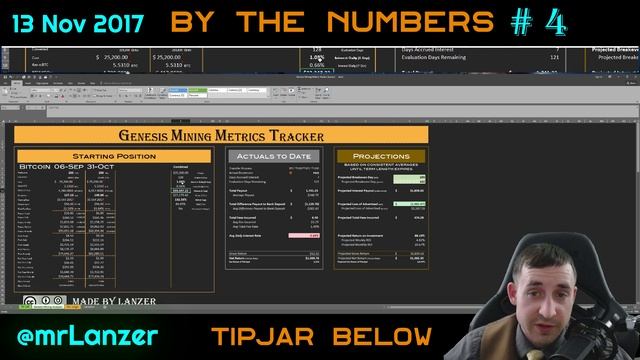 By the Numbers #4: $106,000 Invested, BitConnect, Genesis Mining, COINREUM, USI-Tech, others смотреть онлайн