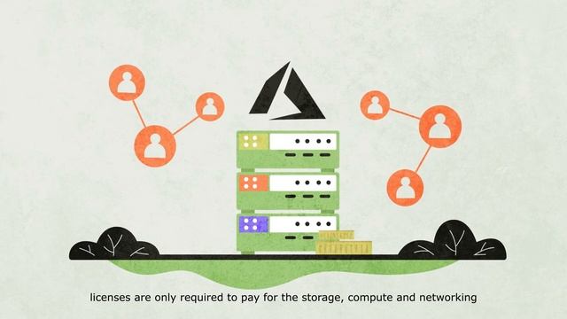 What is Microsoft Windows Virtual Desktop and what are the main benefits to use it? смотреть онлайн